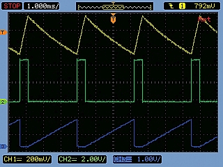 How to measure capacity versus bias voltage on MLCCs