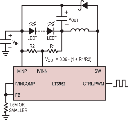 3A, 1MHz Buck Mode LED Driver with Integrated Voltage Limiting