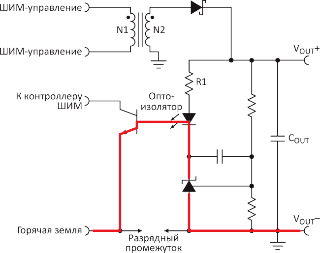 Красной линией обозначен путь электростатического разряда, когда электрическая дуга проходит через выводы оптоизолятора.