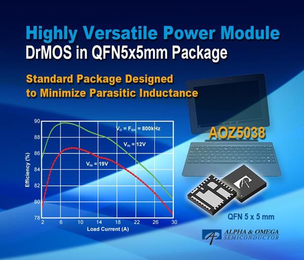 Alpha and Omega Semiconductor - AOZ5038QI