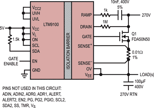 Isolated High Side Load Switch Driver