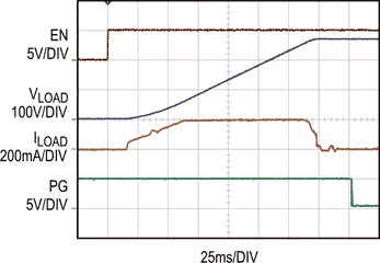 270 V Load Soft-Start