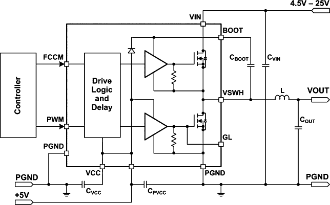 Typical Application Circuit