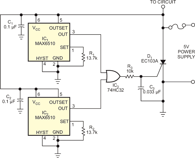 Thermal switches provide circuit disconnect