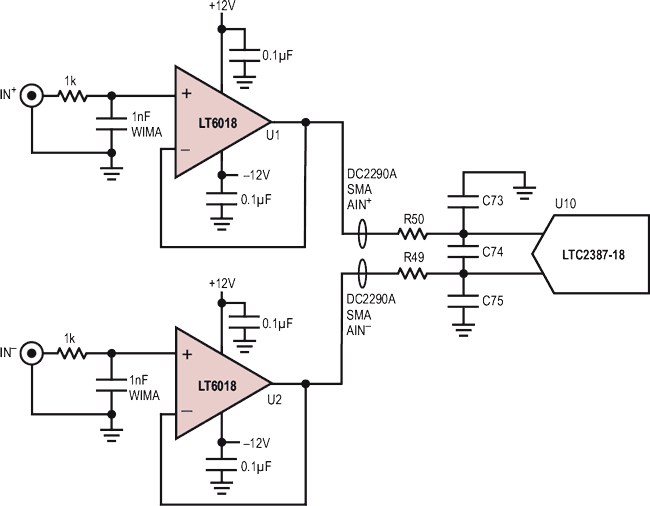 Low Noise, Precision Op Amp Drives High Resolution SAR ADCs