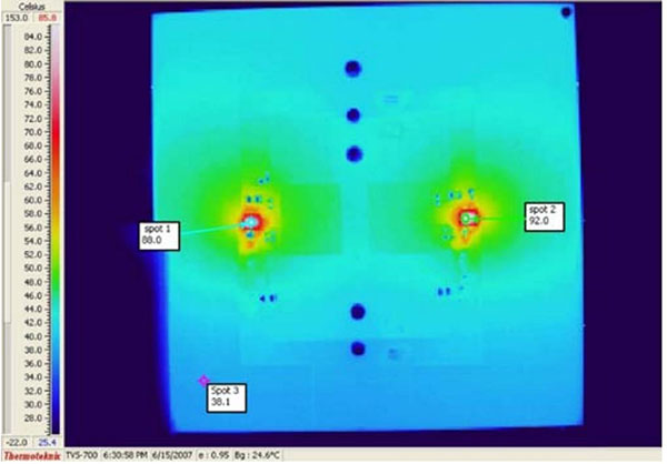 Thermal design: Get the heat out of the electronics