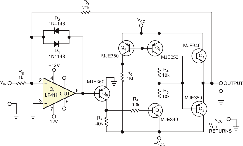 High-voltage amplifier drives piezo tubes
