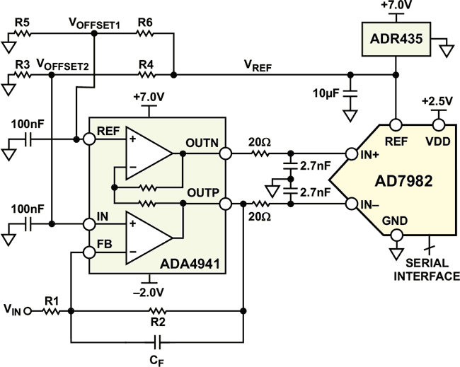 Converting a Single-Ended Signal with the AD7982 Differential PulSAR ADC