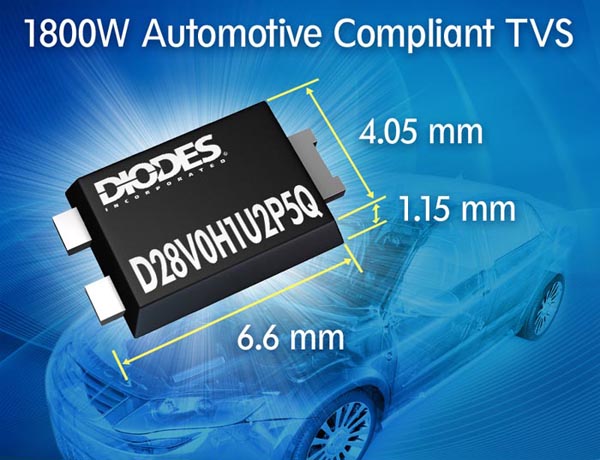 Diodes - D28V0H1U2P5Q