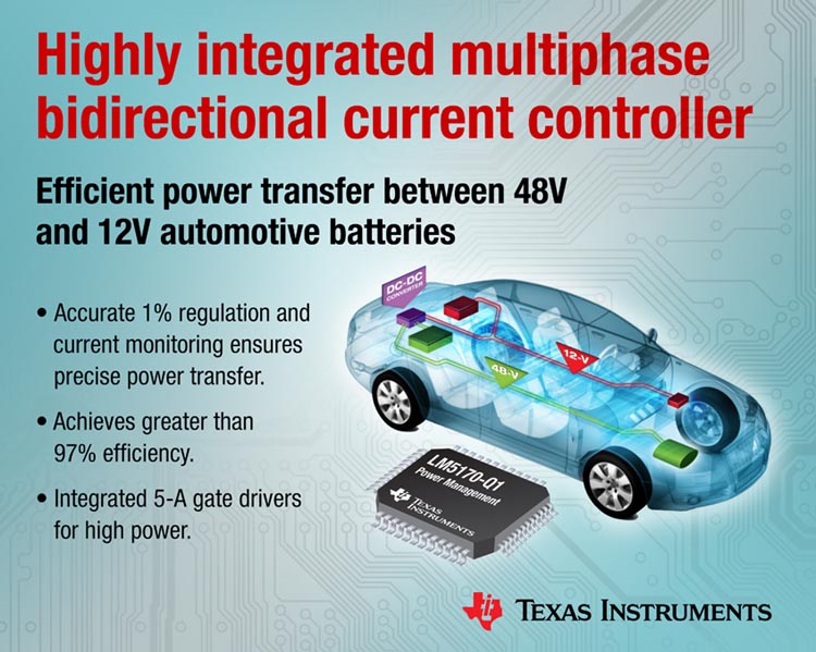 Texas Instruments - LM5170-Q1