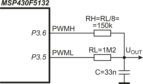 faster PWM-based DAC