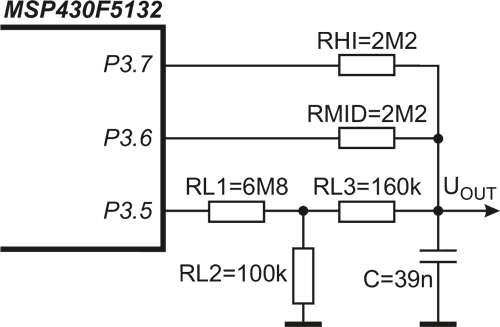 A faster PWM-based DAC