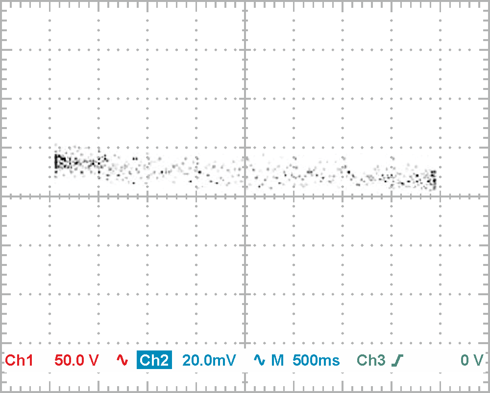 Difference amplifier measures high voltages