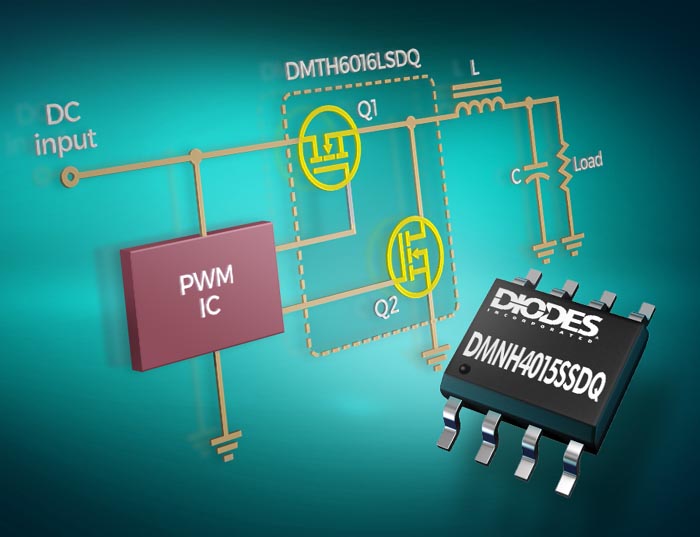 Diodes - DMNH4015SSDQ, DMTH6016LSDQ