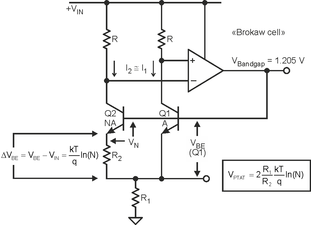 Accurate and integrated temperature measurement