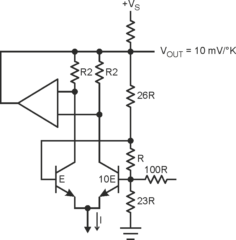 Accurate and integrated temperature measurement