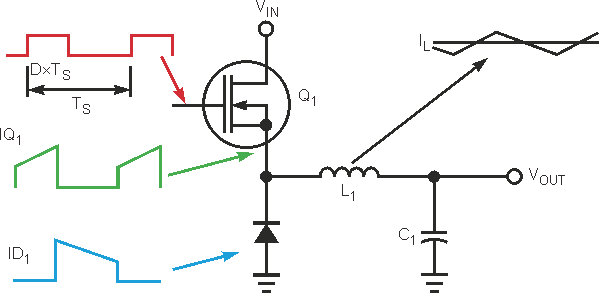 Constant-on-time buck-boost regulator converts a positive input to a negative output