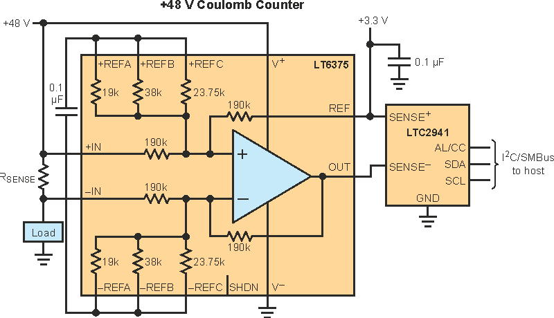 High-Voltage Amplifier Extends Coulomb-Counter Range to ±270 V