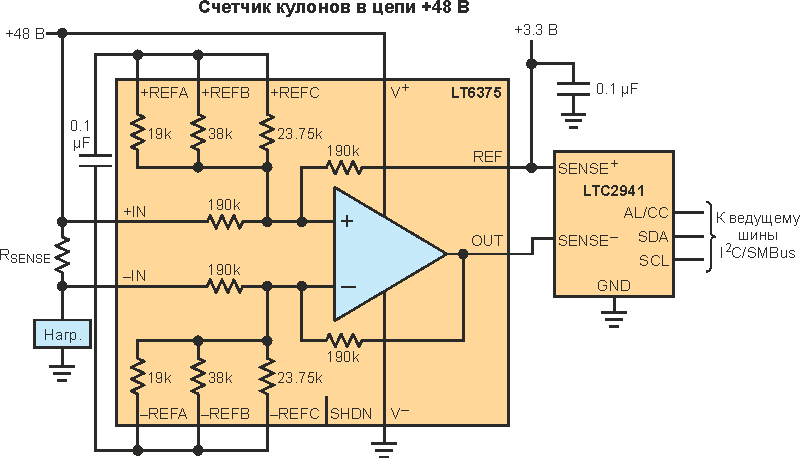 Высоковольтный усилитель расширяет диапазон измерений счетчика кулонов до ±270 В