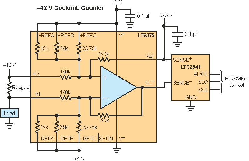 High-Voltage Amplifier Extends Coulomb-Counter Range to ±270 V