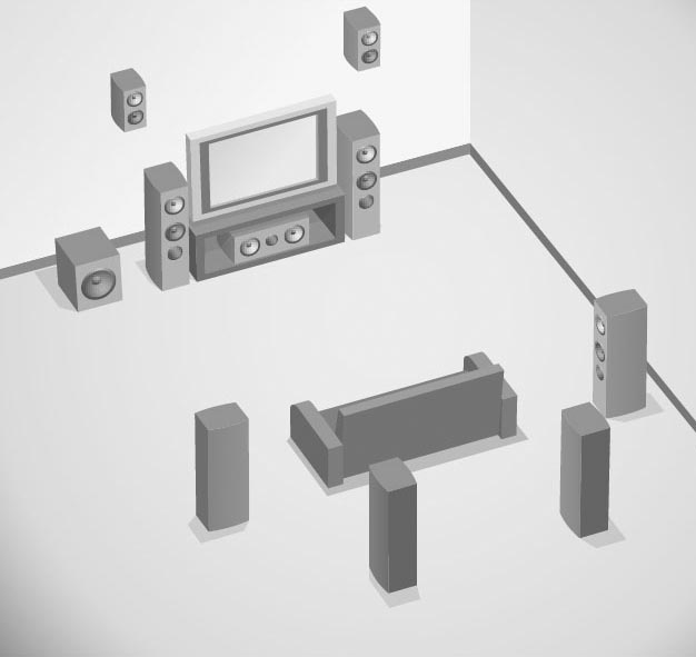 Расположение громкоговорителей в 9-канальной системе ​домашнего кинотеатра