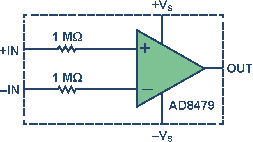 Using ESD Diodes as Voltage Clamps