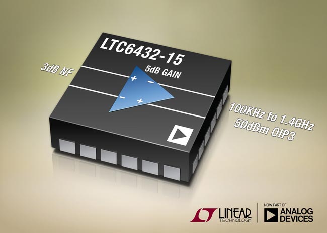 Analog Devices - LTC6432-15