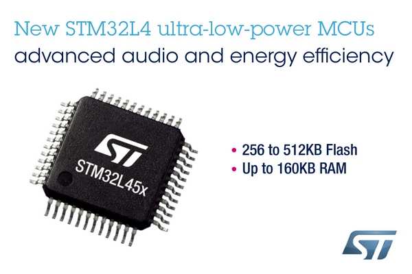 STMicroelectronics выпускает серию микроконтроллеров STM32L4 с интегрированным цифровым фильтром