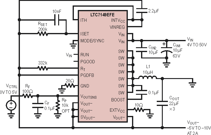 Inverting Regulator Takes Inputs Up to 50V and Supports Outputs to 4A