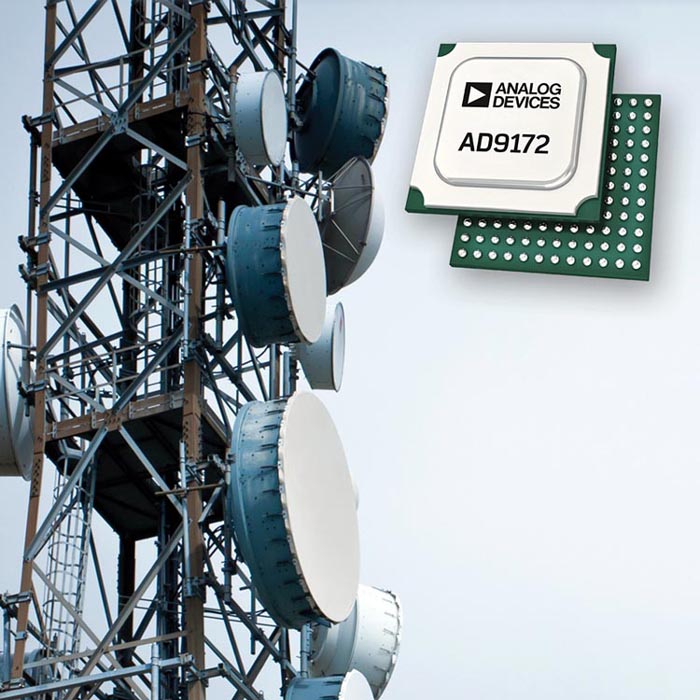 Analog Devices - AD9172