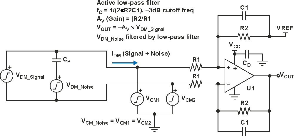 DM and CM input noise applied to active op amp filter.