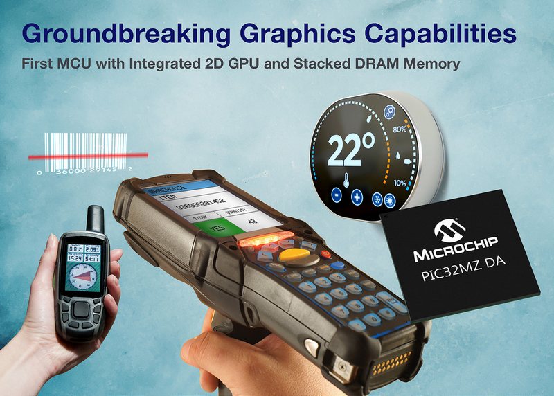 Microchip Introduces Industry First MCU Integrated