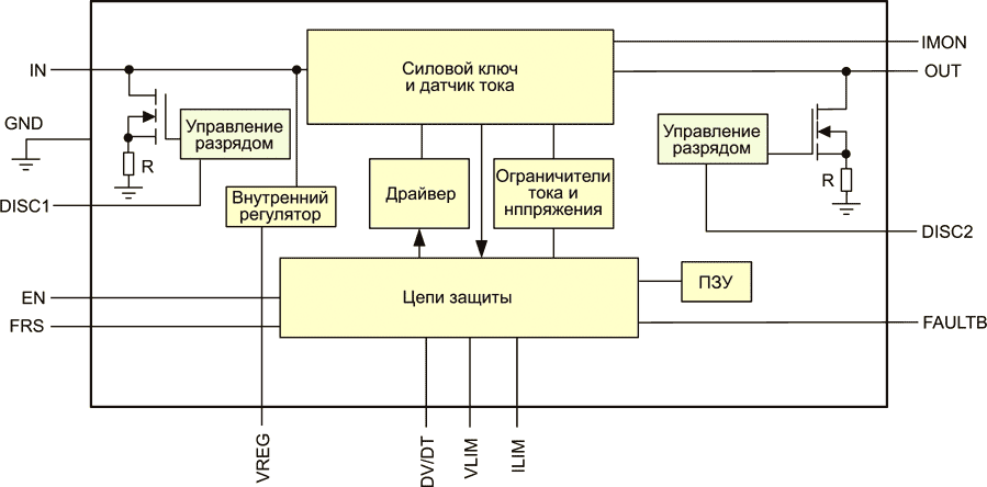 Блок схема ключа DPS1133