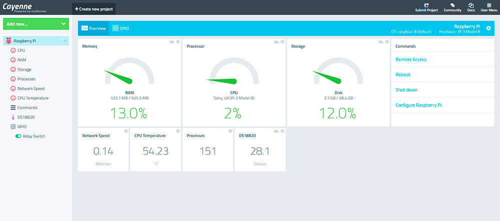 Raspberry Cayenne - управляем микрокомпьютером через облако