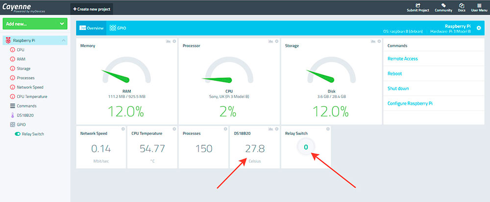 Raspberry Cayenne - управляем микрокомпьютером через облако