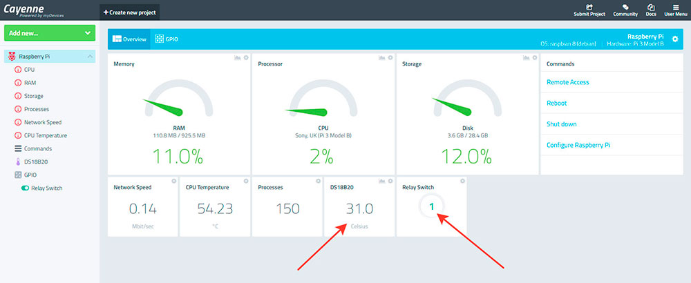 Raspberry Cayenne - управляем микрокомпьютером через облако
