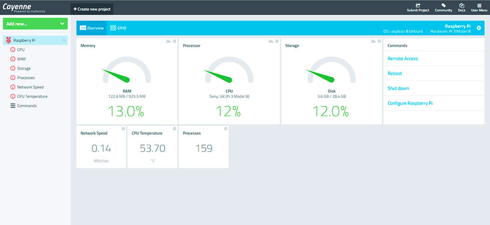 Raspberry Cayenne - управляем микрокомпьютером через облако