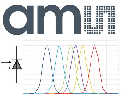 www.rlocman.ru