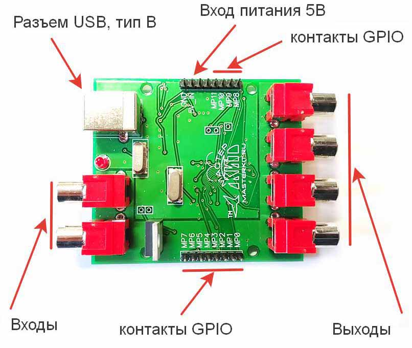 СВнешний вид модуля BM2114dsp