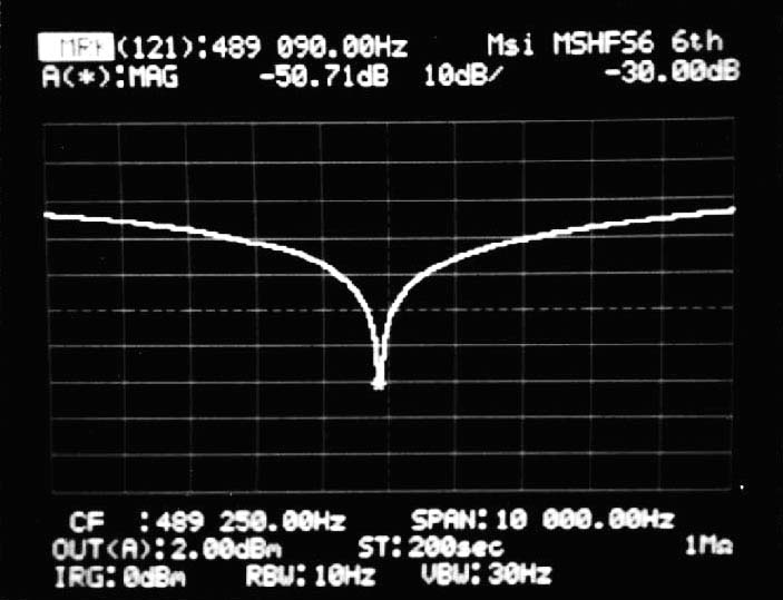 Build an adjustable high-frequency notch filter