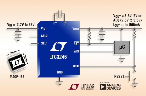 Analog Devices - LTC3246