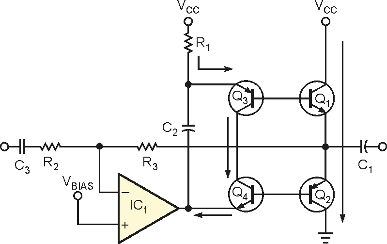 Class B amplifier has automatic bias