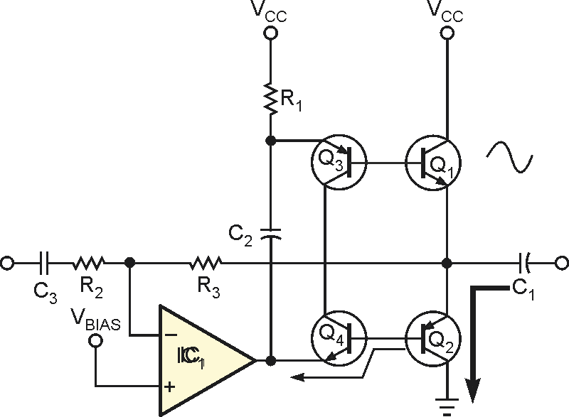 Class B amplifier has automatic bias