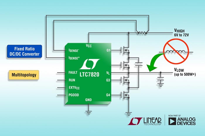 Analog Devices - LTC7820