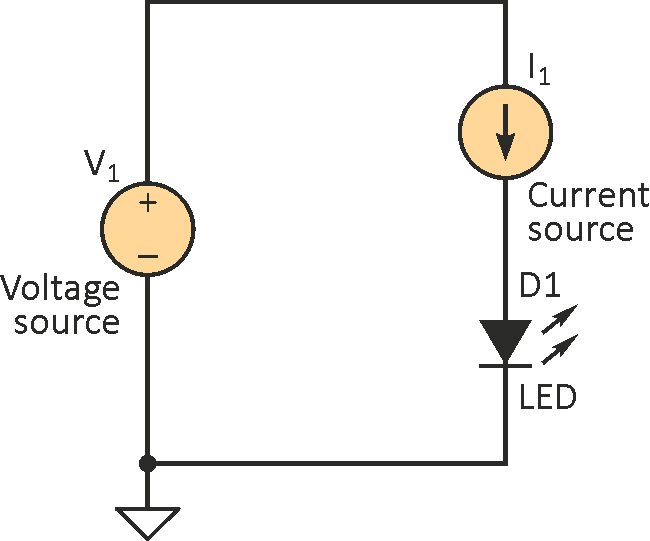 Hybrid Switching/Linear Method Yields LED-Current Controller with Wide Dimming Ratio