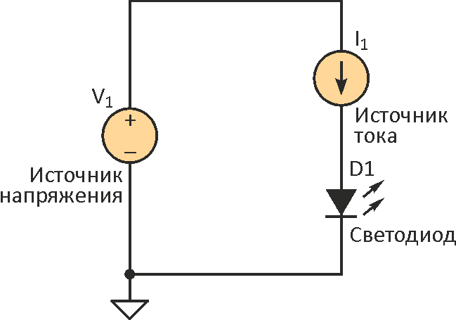 Гибридный импульсно-линейный контроллер управления током светодиода с широким диапазоном диммирования