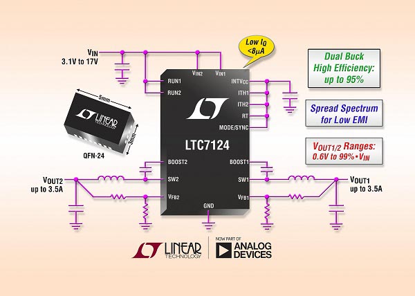 Analog Devices - LTC7124