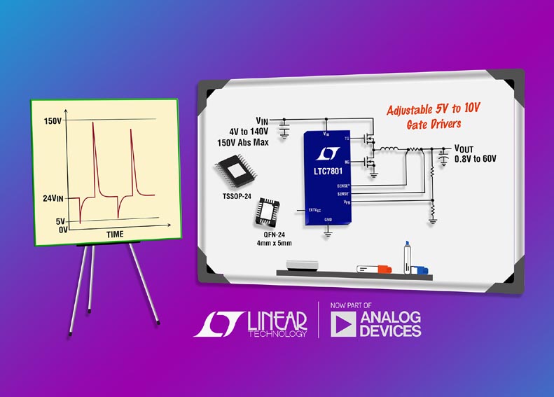 Analog Devices - LTC7801