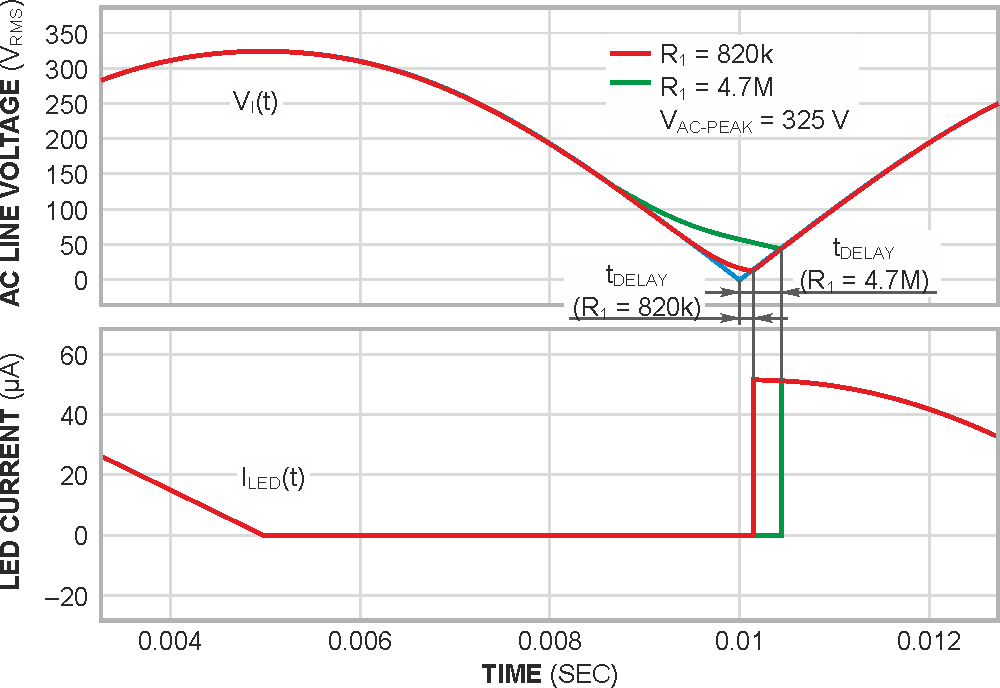 Low-component-count zero-crossing detector is low power