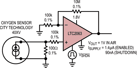 Micropower Precision Oxygen Sensor